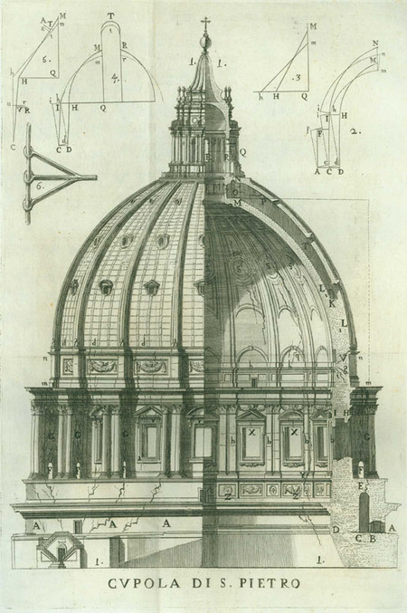 Engraving of plans to repair the dome of St. Peter's Cathedral.